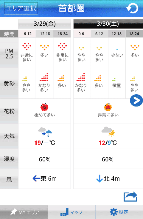 PM2.5・黄砂アラート画面サンプル