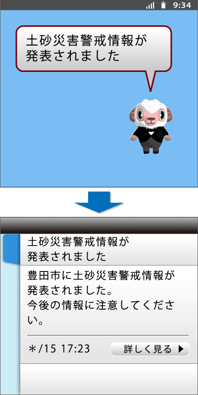 iコンシェル