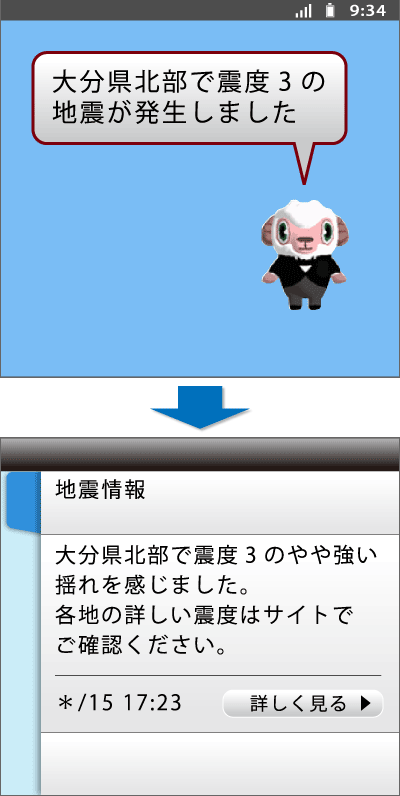 iコンシェル