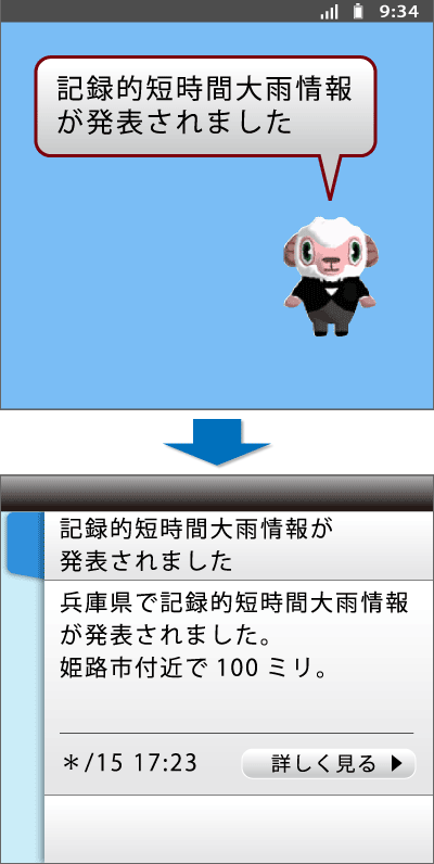 iコンシェル