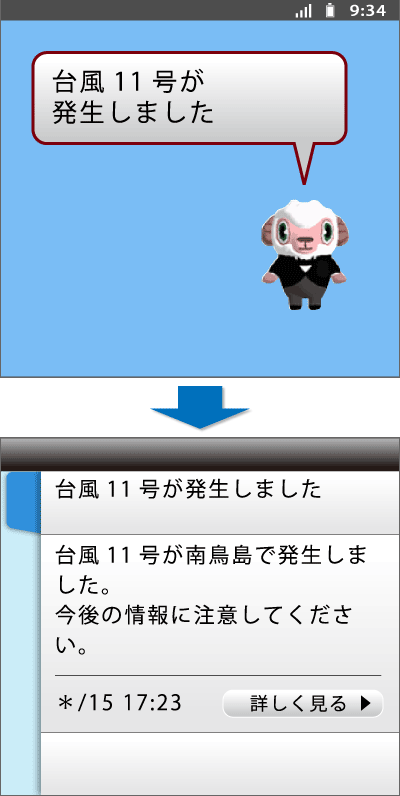 iコンシェル