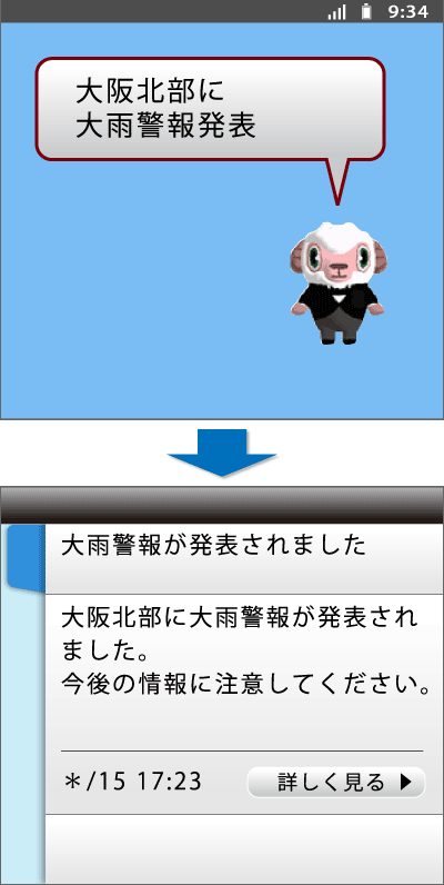 iコンシェル