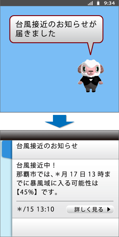 iコンシェル
