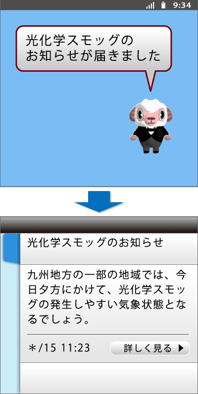 iコンシェル