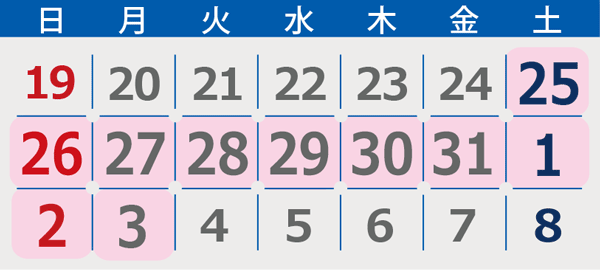 年末年始の天気21 22 お天気ナビゲータ 年末年始の天気21 22 お天気ナビゲータ
