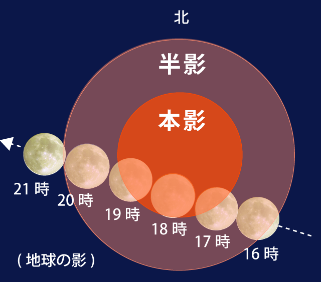 部分月食を見よう お天気ナビゲータ